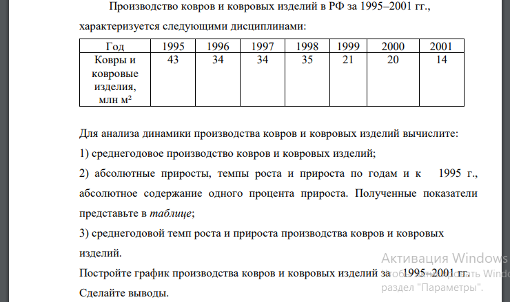 Производство ковров и ковровых изделий в РФ за 1995–2001 гг., характеризуется следующими дисциплинами