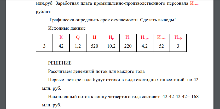 Капиталовложения в строительство предприятия осуществляется в течение 4 лет, по К млн. руб. в год. Срок реализации проекта 10 лет. Производство начинается