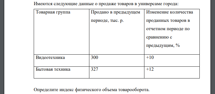 Имеются следующие данные о продаже товаров в универсаме города