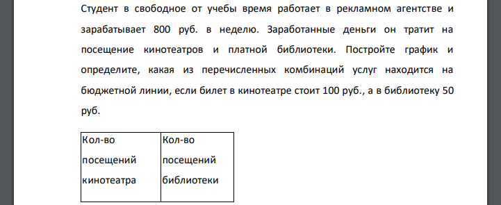 Студент в свободное от учебы время работает в рекламном агентстве и зарабатывает 800 руб. в неделю. Заработанные деньги