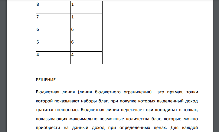 Студент в свободное от учебы время работает в рекламном агентстве и зарабатывает 800 руб. в неделю. Заработанные деньги