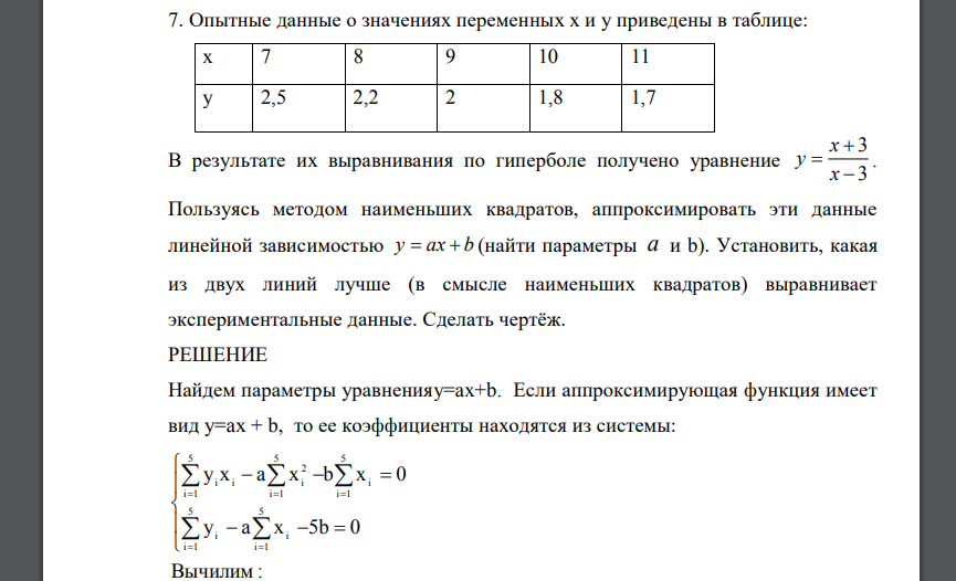 Опытные данные о значениях переменных x и y приведены в таблице: x 7 8 9 10 11 y 2,5 2,2 2 1,8 1,7