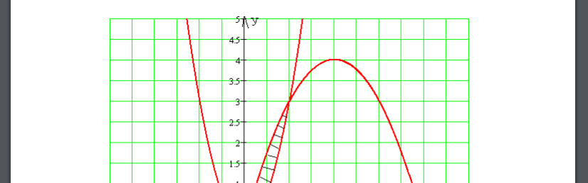 Вычислить площадь области, ограниченной линиями у=4х-х 2 , у=3х2