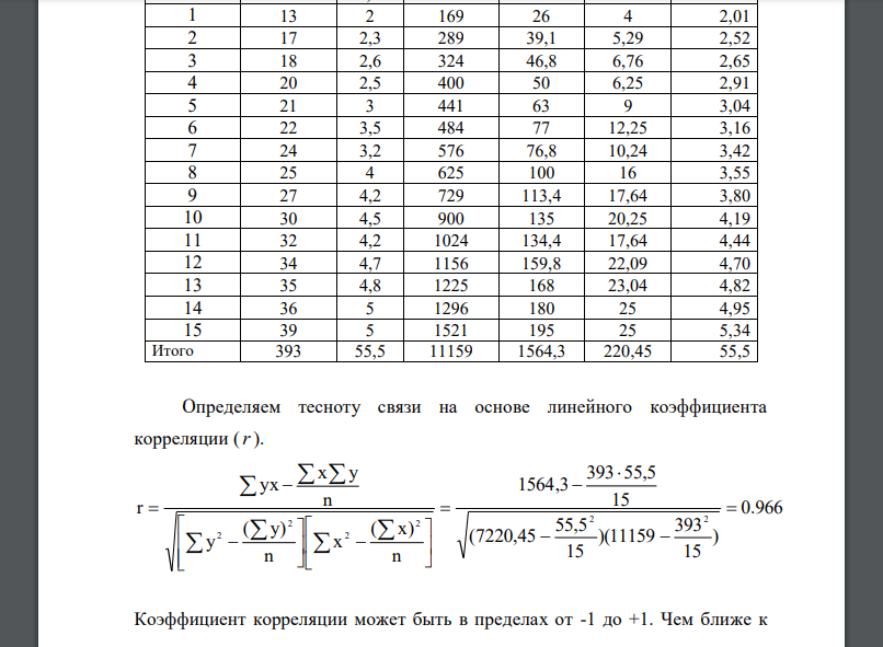 Определите уравнение корреляционной зависимости, коэффициент корреляции на основе данных об энерговооруженности труда
