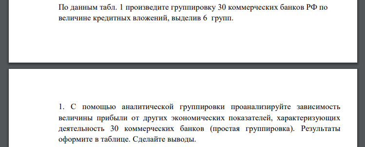 По данным табл. 1 произведите группировку 30 коммерческих банков РФ по величине кредитных вложений, выделив 6 групп