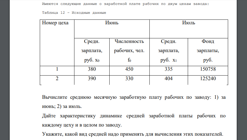 Имеются следующие данные о заработной плате рабочих по двум цехам завода: