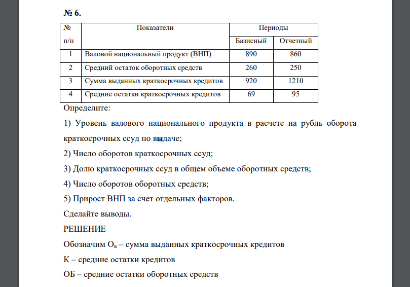 Определите: 1) Уровень валового национального продукта в расчете на рубль оборота краткосрочных ссуд по выдаче