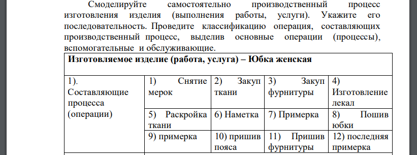 Смоделируйте самостоятельно производственный процесс изготовления изделия (выполнения работы, услуги). Укажите его последовательность