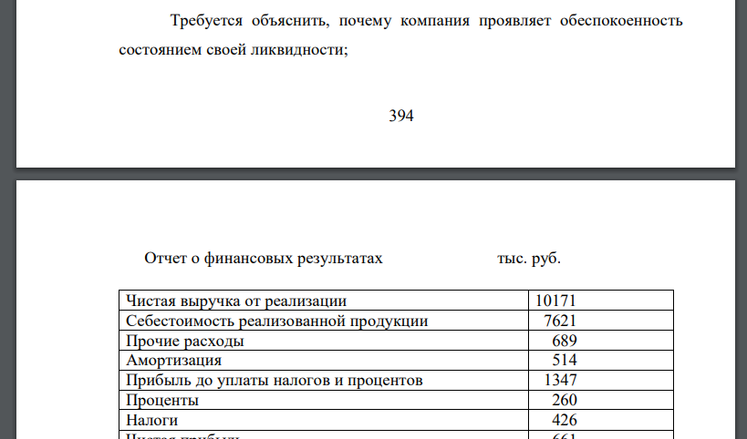 Требуется объяснить, почему компания проявляет обеспокоенность состоянием своей ликвидности; 395  Отчет о финансовых результатах тыс. руб.