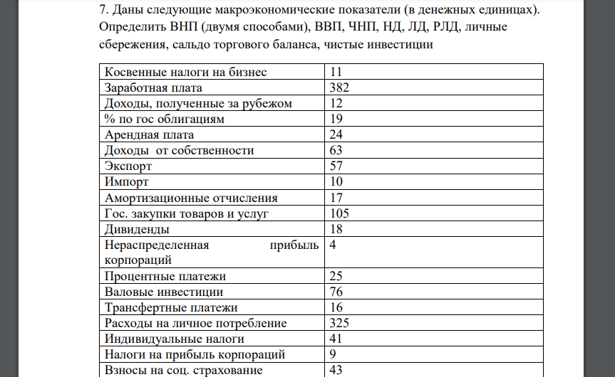Даны следующие