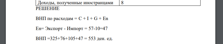 Даны следующие макроэкономические показатели (в денежных единицах). Определить ВНП (двумя способами), ВВП, ЧНП, НД, ЛД, РЛД, личные сбережения