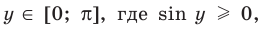 Как найти производную функции примеры с решением