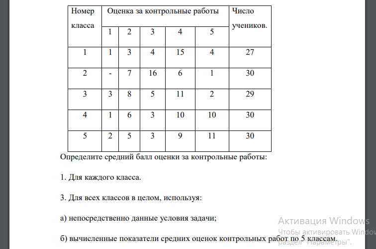 Определите средний балл оценки за контрольные работы: 1. Для каждого класса. 3. Для всех классов в целом