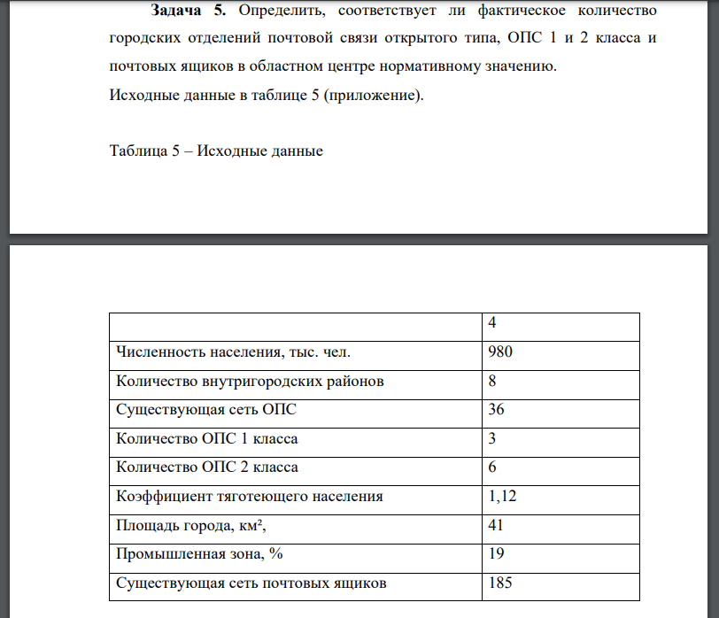 Определить, соответствует ли фактическое количество городских отделений почтовой связи открытого типа, ОПС 1 и 2 класса и