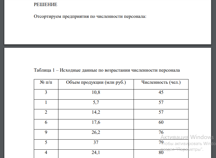 Имеются данные об объеме продукции и численности работников предприятий деревообработки республики за месяц