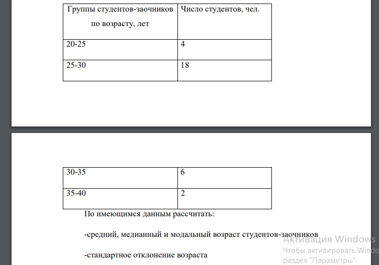 По имеющимся данным рассчитать: -средний, медианный и модальный возраст студентов-заочников -стандартное отклонение возраста