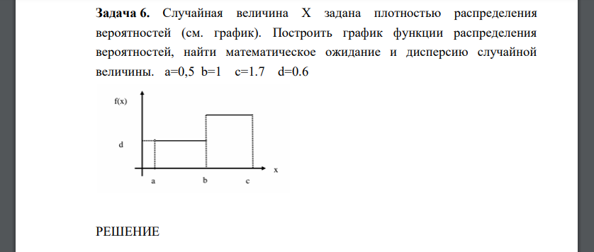 Случайная величина X задана плотностью распределения вероятностей (см. график). Построить график функции распределения вероятностей, найти математическое ожидание и дисперсию случайной величины. а=0,5 b=1 c=1.7 d=0.6