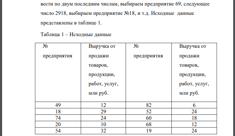 В приведенной ниже таблице представлены некоторые характеристики. В приведенной ниже таблице представлены некоторые характеристики