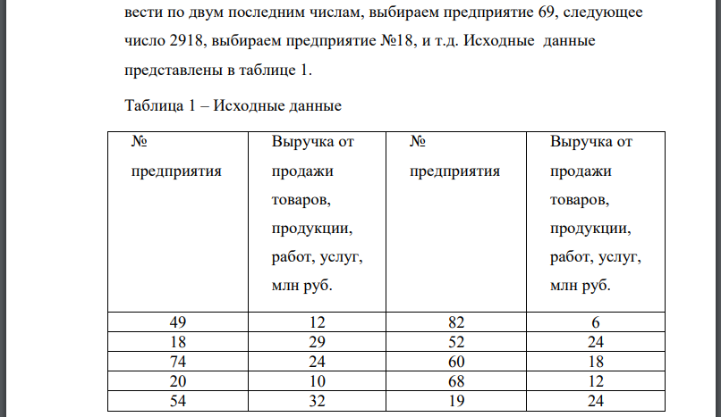 В приложении А приведены данные о выручке (нетто) от продажи товаров, продукции, работ, услуг (без НДС, акцизов и других аналогичных платежей)