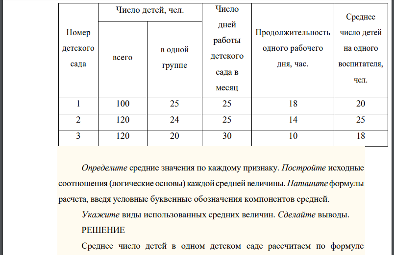 За отчетный период имеются первичные данные о работе учреждений дошкольного образования региона (данные условные).  Определите средние