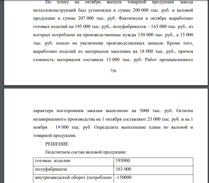 По плану на октябрь выпуск товарной продукции завода металлоконструкций был установлен в сумме 200 000 тыс. руб. и валовой