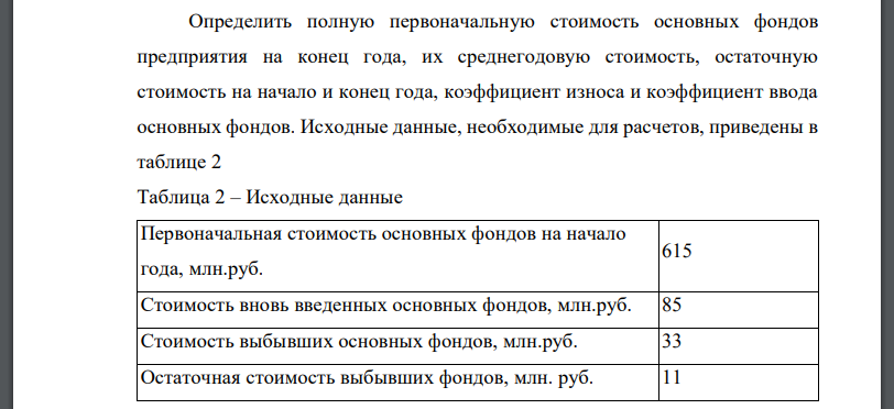 Определить полную первоначальную стоимость основных фондов предприятия на конец года, их среднегодовую стоимость, остаточную