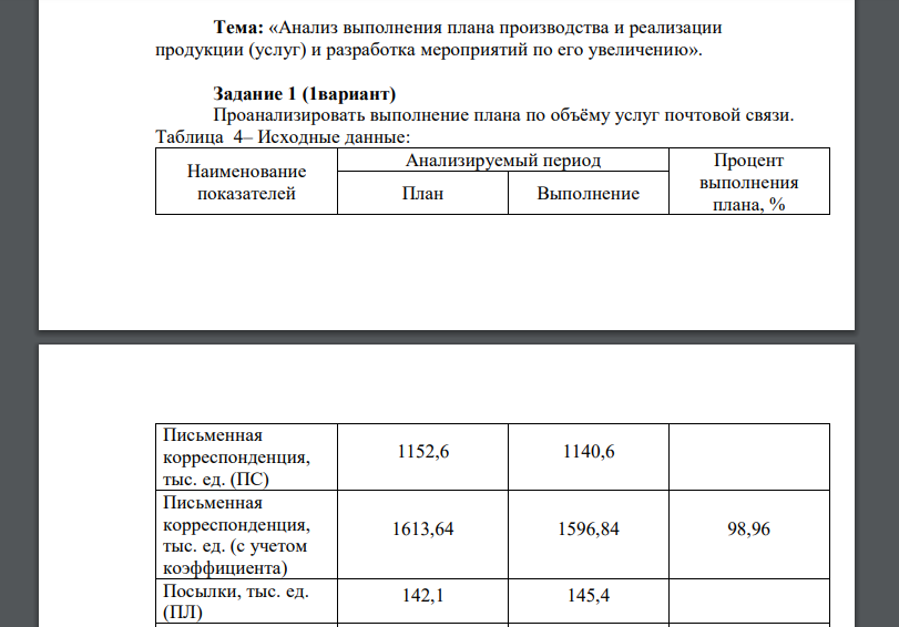 Проанализировать выполнение плана по объёму услуг почтовой связи. Таблица 4– Исходные данные: Наименование показателей