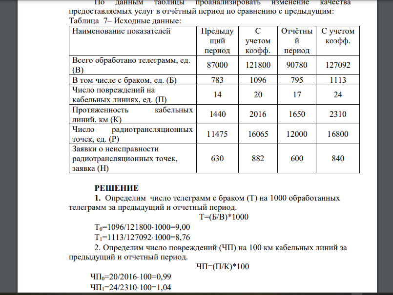Проанализируйте таблицу 5 приложения 1. Проанализируйте таблицу 5 приложения 1