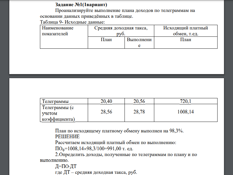 Проанализируйте выполнение плана доходов по телеграммам на основании данных приведённых в таблице. Таблица 9