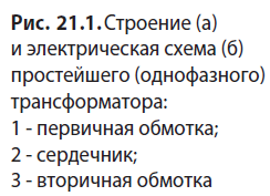 Физика - примеры с решением заданий и выполнением задач