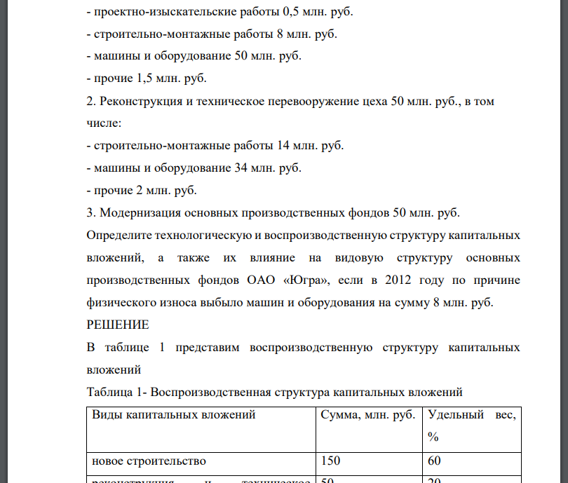Стоимость основных производственных фондов ОАО «Югра» на начало 2012 года составляла 500 млн. руб., при этом удельный вес их активной