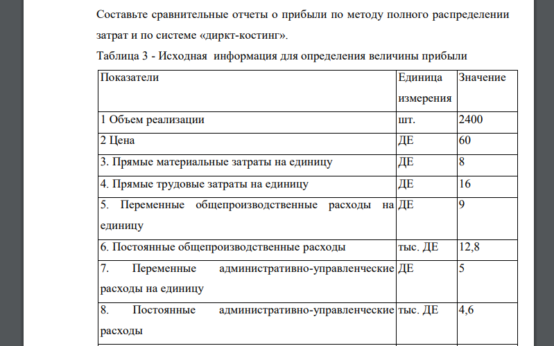 Составьте сравнительные отчеты о прибыли по методу полного распределении затрат и по системе «диркт-костинг»