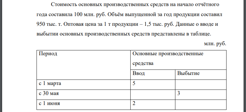 Стоимость основных производственных средств на начало отчётного года составила 100 млн. руб. Объём выпущенной за год продукции составил 950 тыс.