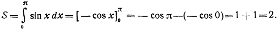 Определённый интеграл - определение с примерами решения