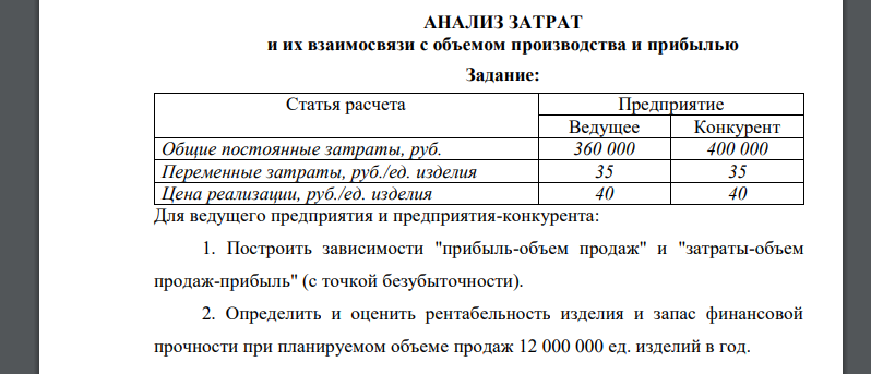 Статья расчета Предприятие Ведущее Конкурент Общие постоянные затраты, руб. 360 000 400 000