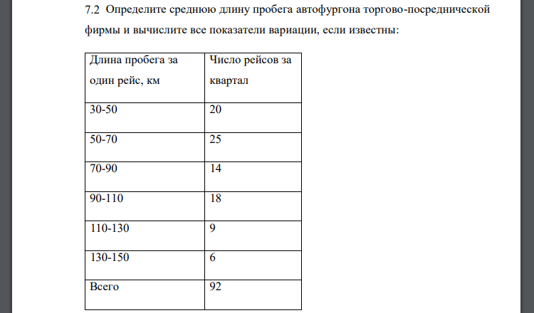 Определите среднюю длину пробега автофургона торгово-посреднической фирмы и вычислите все показатели вариации