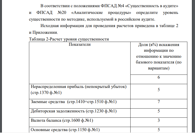 В соответствии с положениями ФПСАД №4 «Существенность в аудите» и ФПСАД №20 «Аналитические процедуры» определите уровень существенности по методике, используемой в российском аудите. Исходная