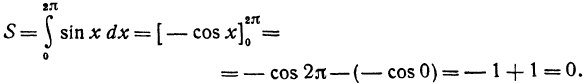 Определённый интеграл - определение с примерами решения