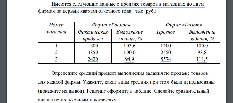 Имеются следующие данные о продаже товаров в магазинах по двум фирмам за первый квартал отчетного года, тыс. руб
