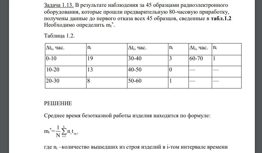Документ единого образца содержащий программу и результаты наблюдения