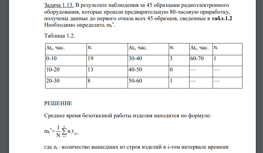 В результате наблюдения за 45 образцами радиоэлектронного оборудования, которые прошли предварительную 80-часовую приработку, получены данные до первого