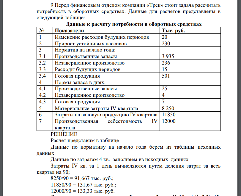 Перед финансовым отделом компании «Трек» стоит задача рассчитать потребность в оборотных средствах. Данные для расчетов представлены в