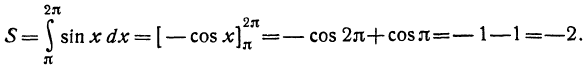 Определённый интеграл - определение с примерами решения