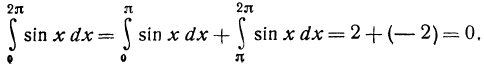 Определённый интеграл - определение с примерами решения