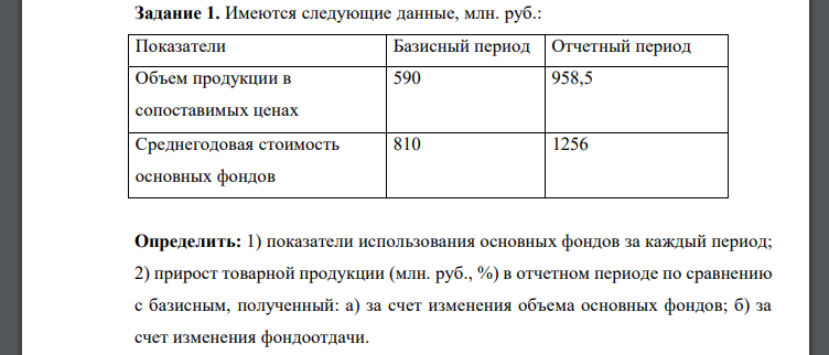 Определить: 1) показатели использования основных фондов за каждый период; 2) прирост товарной продукции (млн. руб., %) в отчетном периоде по сравнению с базисным