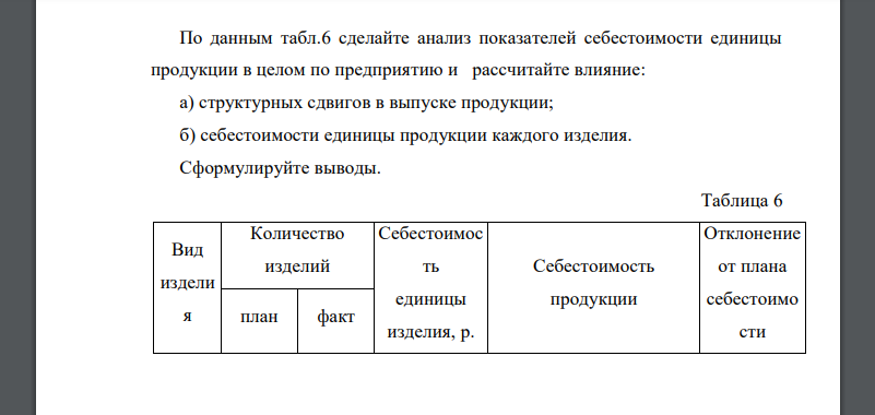 По данным табл.6 сделайте анализ показателей себестоимости единицы продукции в целом по предприятию и рассчитайте влияние