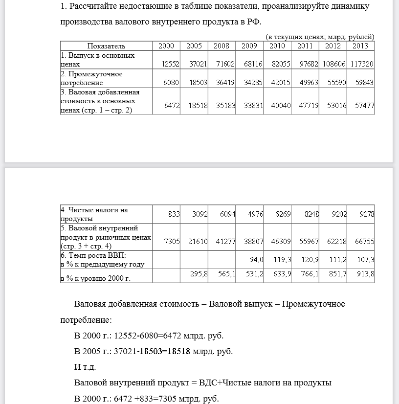 Рассчитайте недостающие в таблице показатели, проанализируйте динамику производства валового внутреннего продукта в РФ