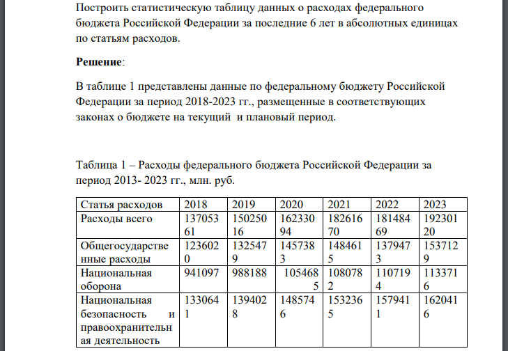 Построить статистическую таблицу данных о расходах федерального бюджета Российской Федерации за последние 6 лет в абсолютных единицах по статьям