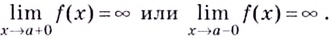 Применение производной к исследованию функции с примерами решения