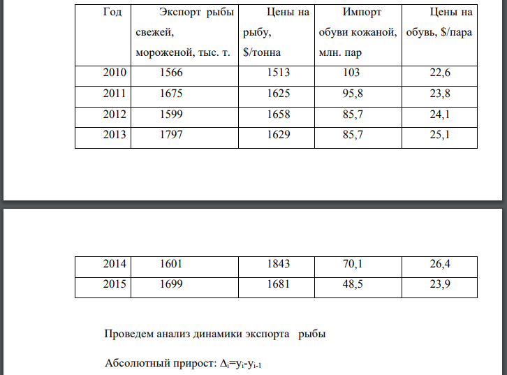 На основе данных статистики внешней торговли, размешенных на сайте Госкомстата (www:gks.ru ) Сборник «Россия в 2016 г.» , раздел «Внешняя торговля»